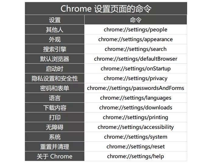 几个实用的命令：少数派之前的拓展（附下载）-第6张图片-Ceacer网络