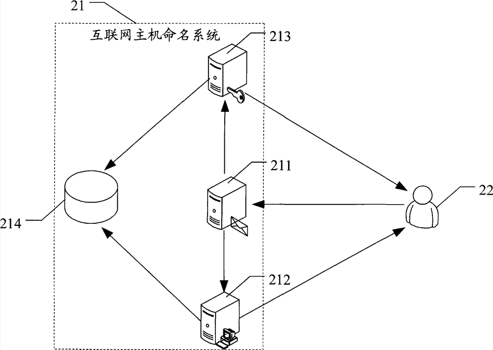 世界上最大的视频网站，那要怎么设置的方法？-第2张图片-Ceacer网络