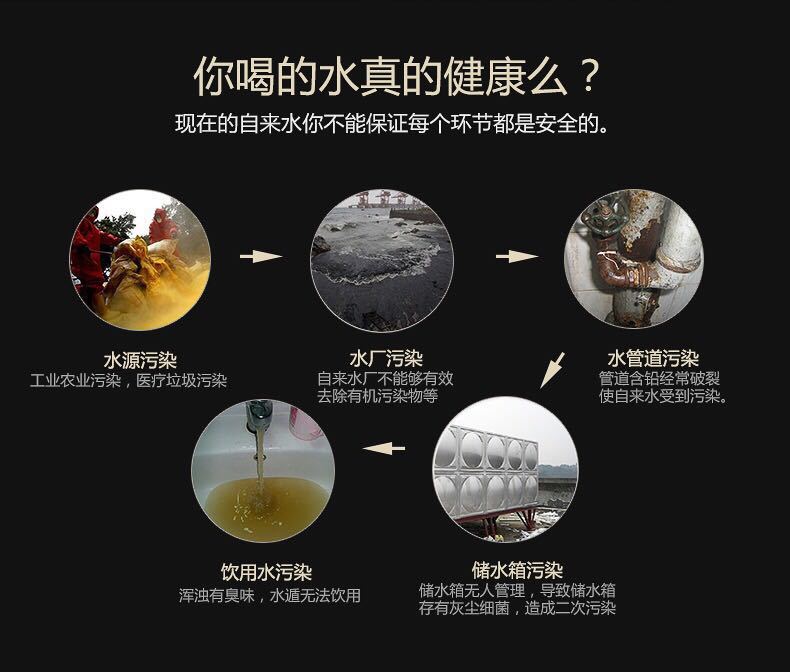 东南亚更大跨境电商虾皮如何注册？后续运营又该怎么去做？-第4张图片-Ceacer网络