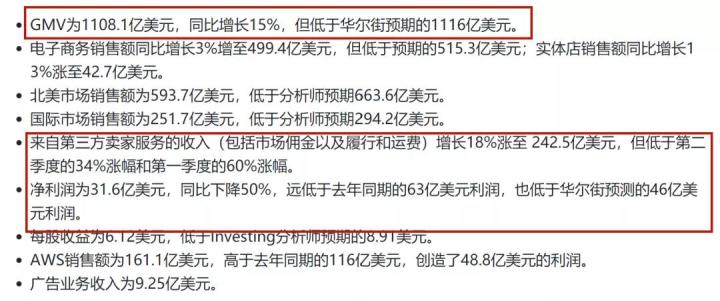 今年做亚马逊真是赚了个寂寞！一大波卖家遭此劫难后一蹶不振-第1张图片-Ceacer网络