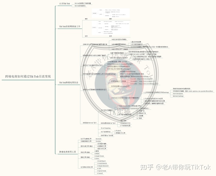 今年做亚马逊真是赚了个寂寞！一大波卖家遭此劫难后一蹶不振-第6张图片-Ceacer网络