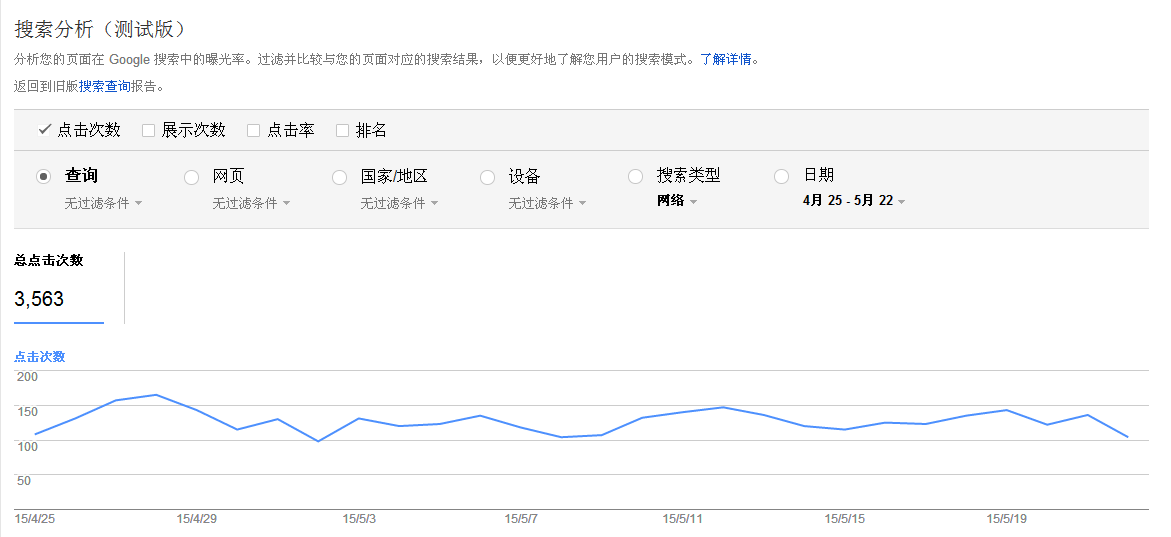 几种免费且实用的跨境电商工具免费实用工具介绍-第3张图片-Ceacer网络