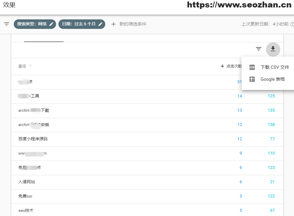 几种免费且实用的跨境电商工具免费实用工具介绍-第5张图片-Ceacer网络