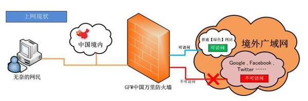 说起中国人的注意力，你知道几个？（上）-第1张图片-Ceacer网络