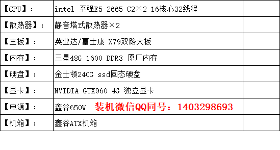 雷电模拟器20开的电脑配置：游戏工作室多少个模拟器？-第3张图片-Ceacer网络