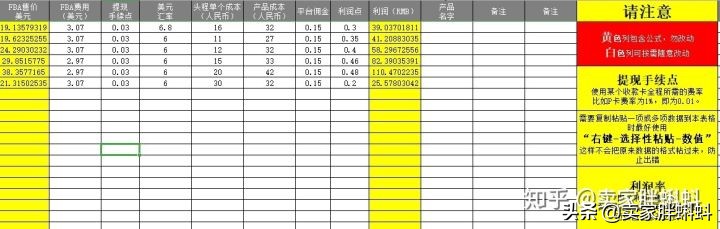 工厂如何转型做跨境的B2B或者网络营销​本地区制造业企业-第2张图片-Ceacer网络