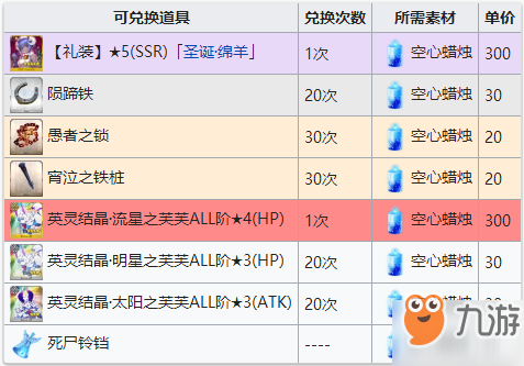 【话题】白鸟斗复刻，永无要注意了，不要解锁红蜡烛！-第5张图片-Ceacer网络