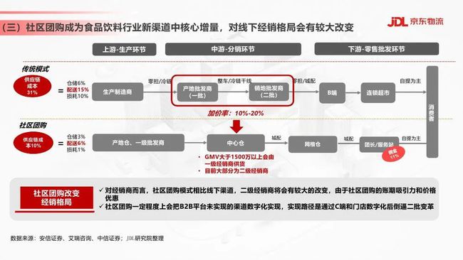 京东全球购需要什么资质，京东海囤全球店铺怎么开-第5张图片-Ceacer网络