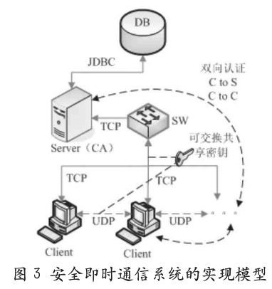 如果您的网站启用了HTTPS但该连接仅部分加密-第3张图片-Ceacer网络