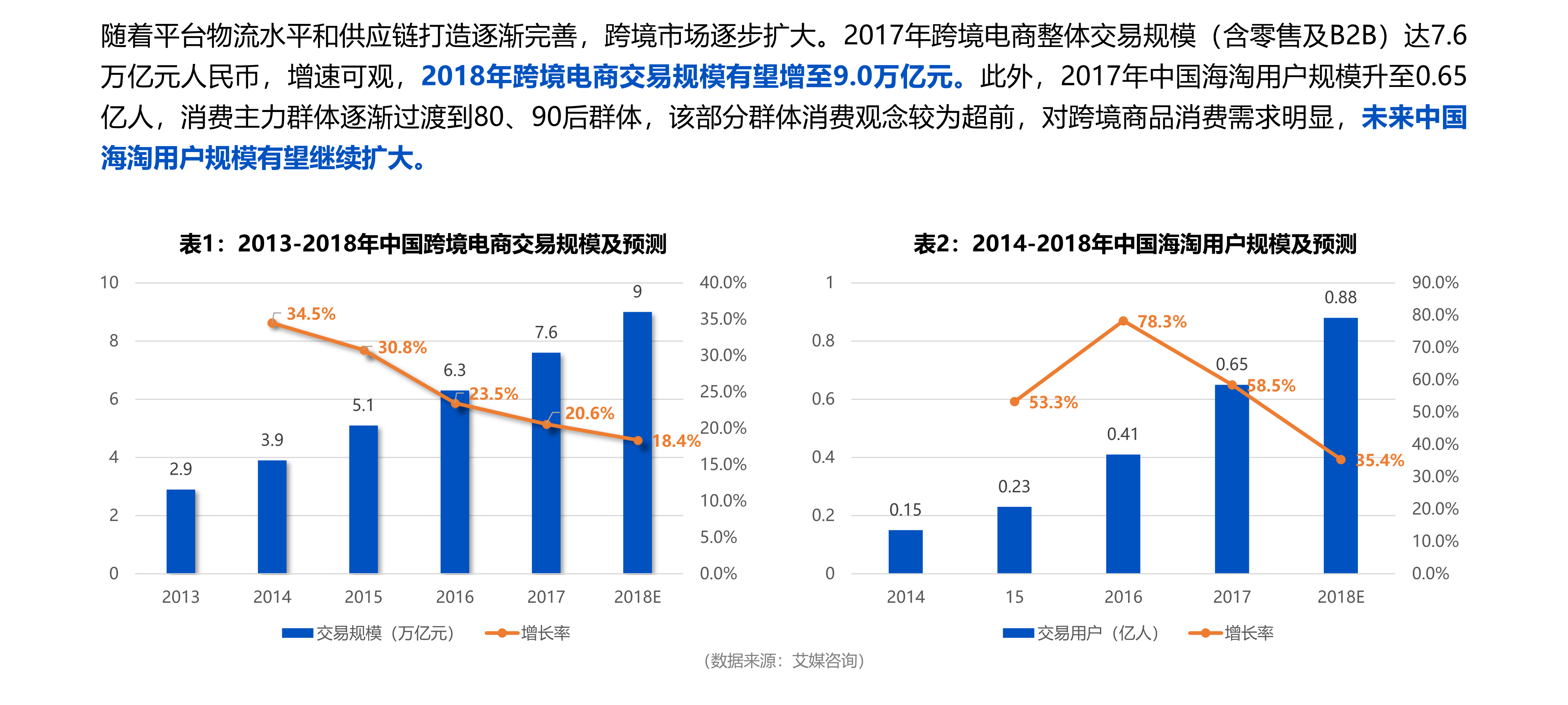 跨境电商如何选品无论是国内跨境，还是哪个平台好？-第2张图片-Ceacer网络