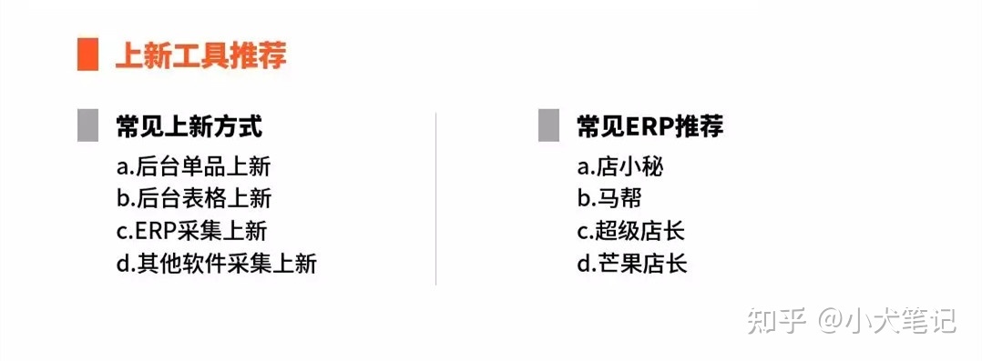 2021年做跨境电商还挣钱吗？绝对赚钱吗-第3张图片-Ceacer网络