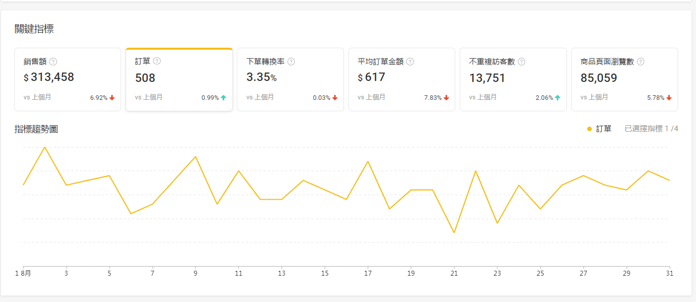 如果你还没有进入这个行业，那么恭喜你，你-第1张图片-Ceacer网络