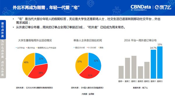 东南亚电商，一个适合个人操作的跨境电商平台了！-第3张图片-Ceacer网络