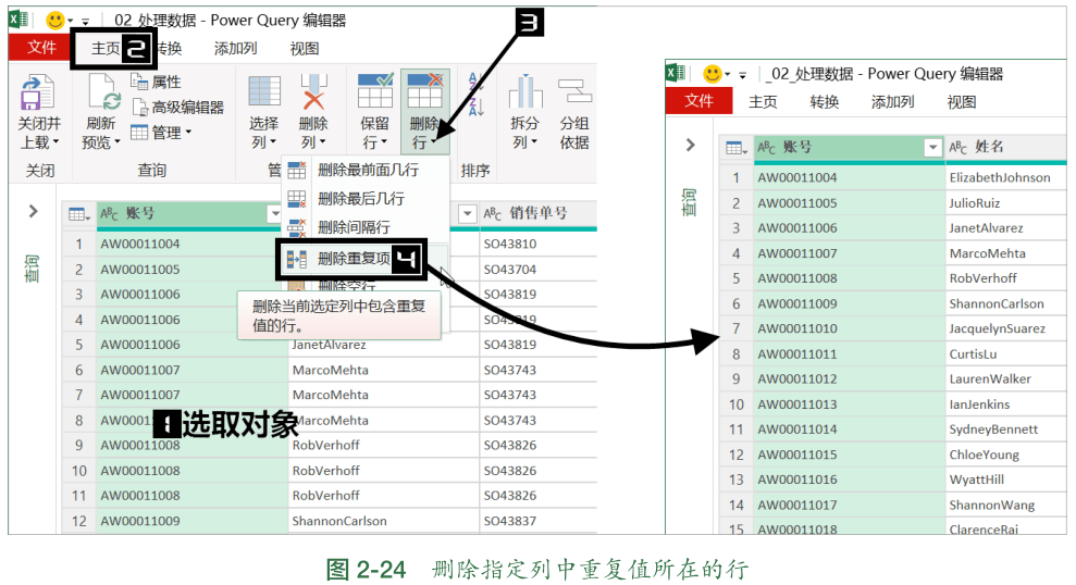 360浏览器遨游浏览器，搜狗浏览器的清理方法(组图)
-第7张图片-Ceacer网络