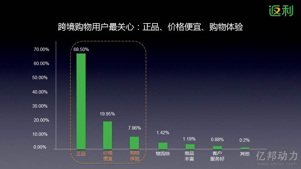 跨境电商怎么做 
如果你想一夜暴富，也会让你经历地狱！-第2张图片-Ceacer网络