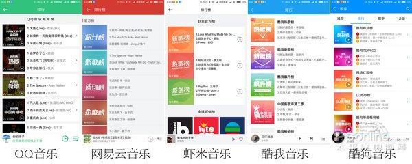 哪款音乐APP最讨人喜爱的音乐类手机应用谁更好用-第24张图片-Ceacer网络