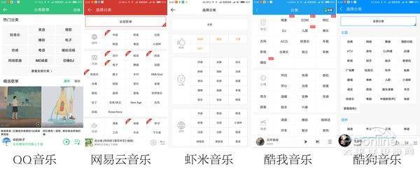 哪款音乐APP最讨人喜爱的音乐类手机应用谁更好用-第25张图片-Ceacer网络