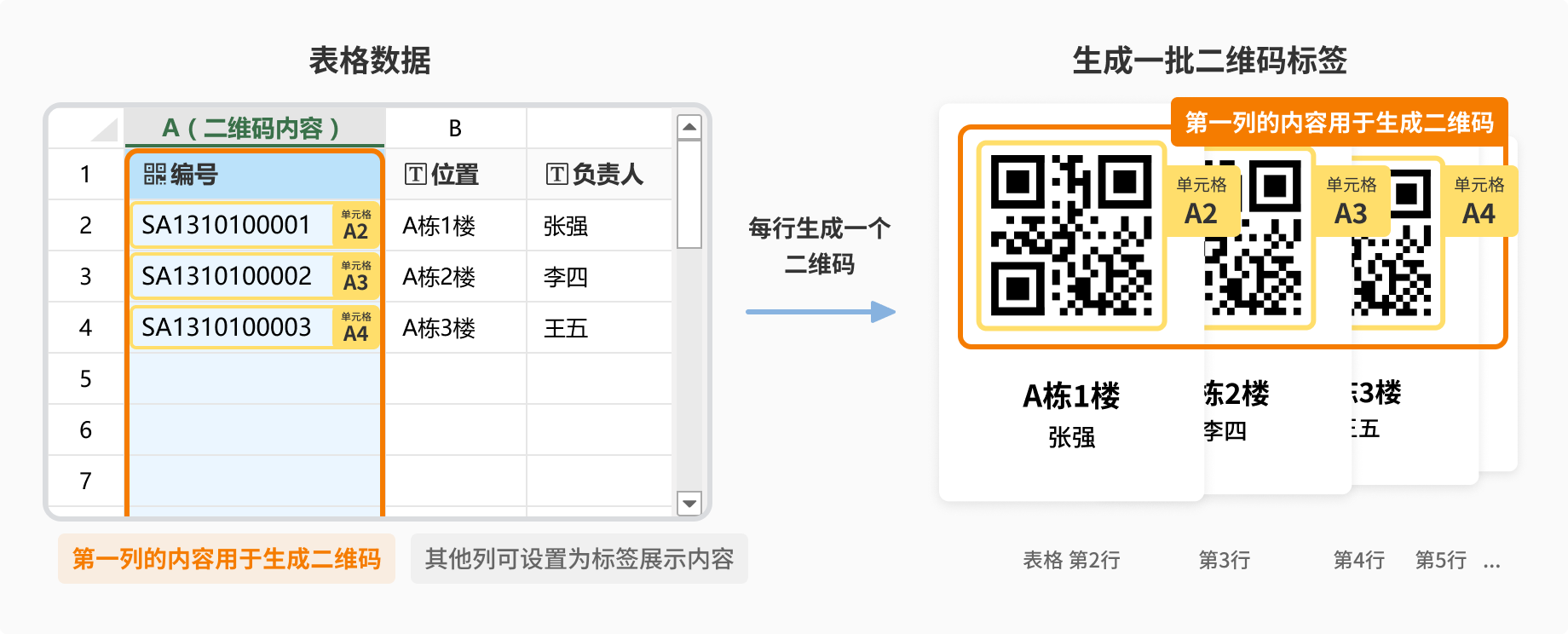 手机端访问百度首页，却正常？填坑-第2张图片-Ceacer网络