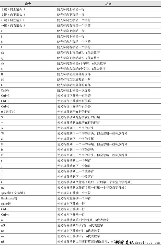 IE浏览器系统ie浏览器打不开打不开的解决方法及解决步骤-第1张图片-Ceacer网络