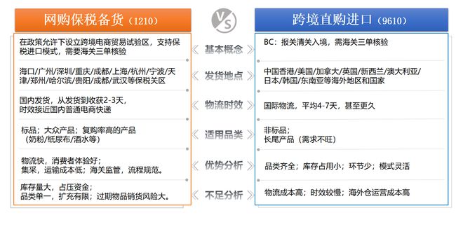 跨境电商迎来大规模“熔断的悲催局面”，行业大规模何去何从？-第2张图片-Ceacer网络