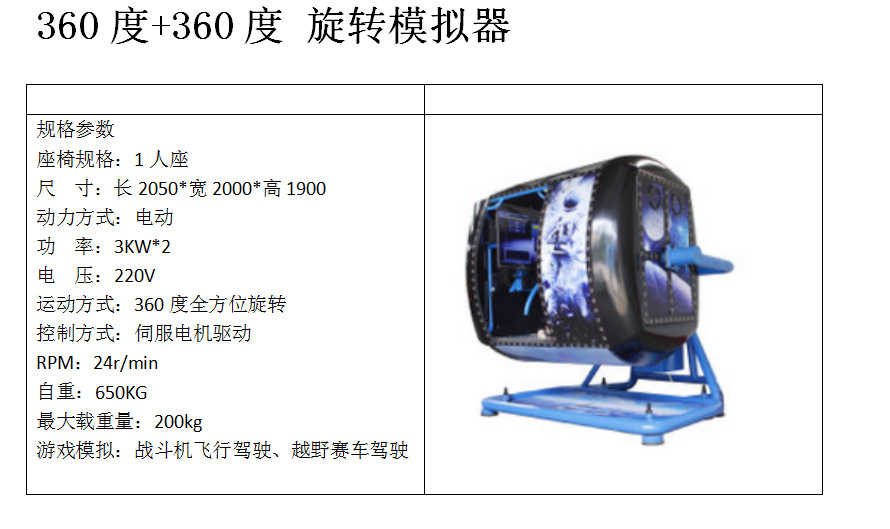 
价格_飞行模拟器多少钱一台_手机模拟器厂家报价-第3张图片-Ceacer网络