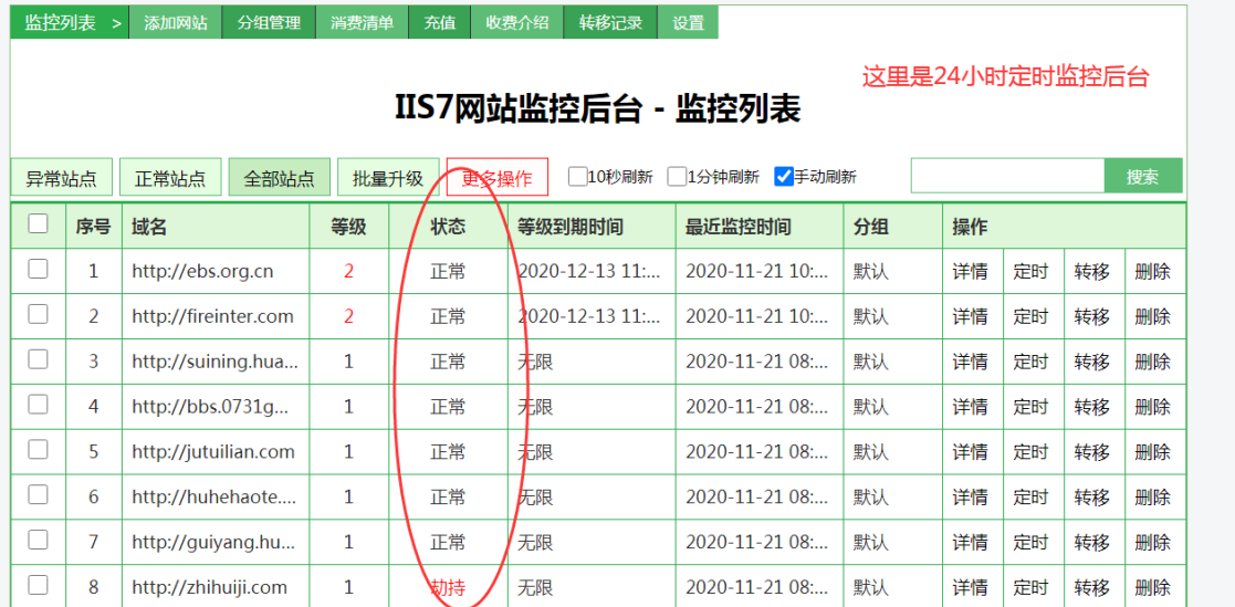 IIS7新闻《上网被“劫持”问题出在哪儿》-第3张图片-Ceacer网络