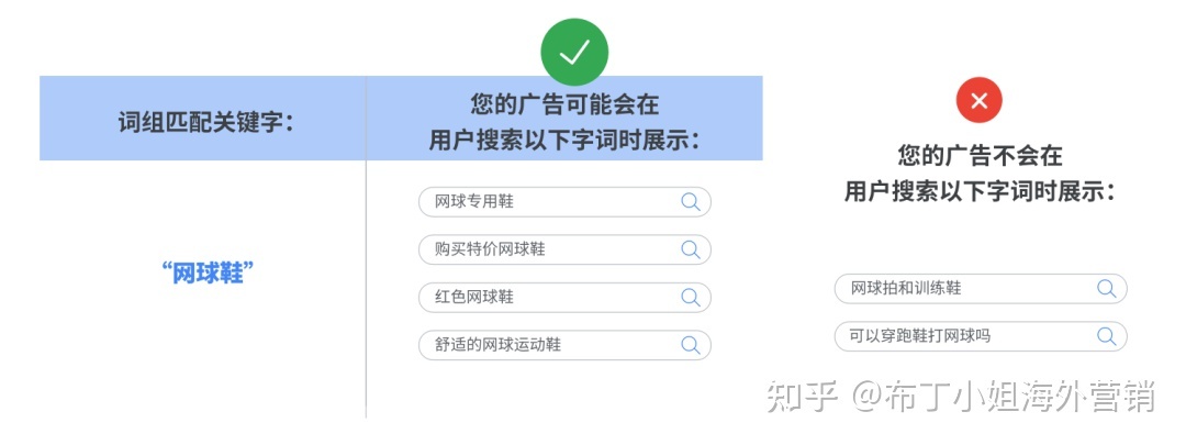 相似软件版本说明软件地址谷歌搜索语法技巧“”-第13张图片-Ceacer网络