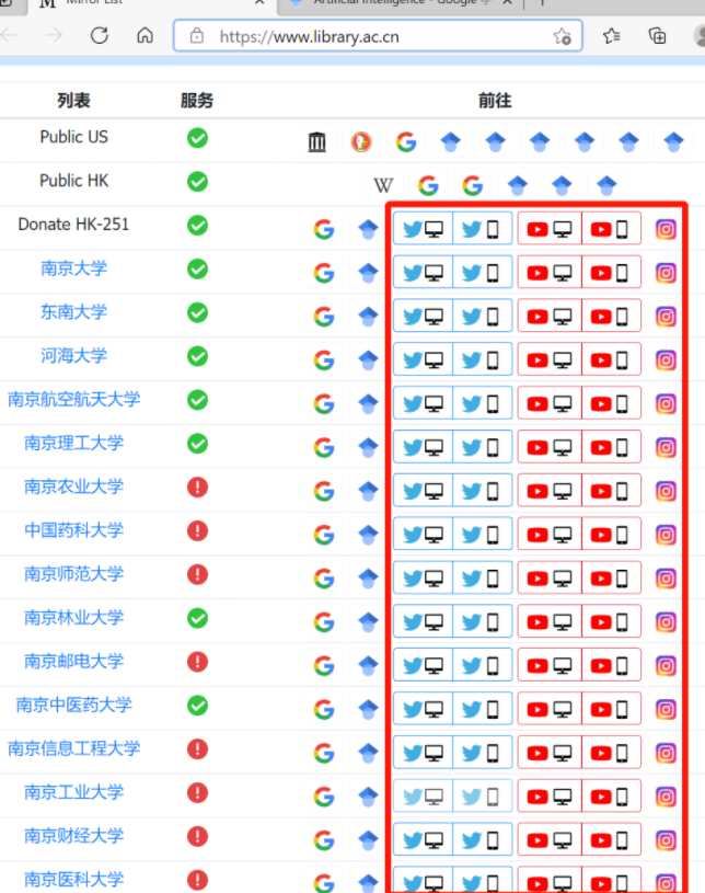 学术搜索自然要谷歌学术打不开进不去？(组图)-第8张图片-Ceacer网络