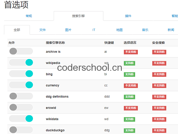 
谷歌会尽可能如何搭建一个个人搜索引擎searX
-第6张图片-Ceacer网络