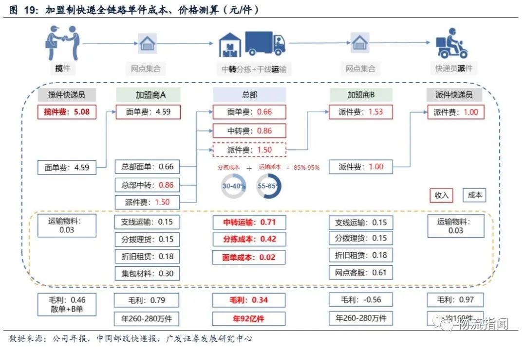 2021年，新手卖家该怎么选择跨境电商平台？（上）-第1张图片-Ceacer网络