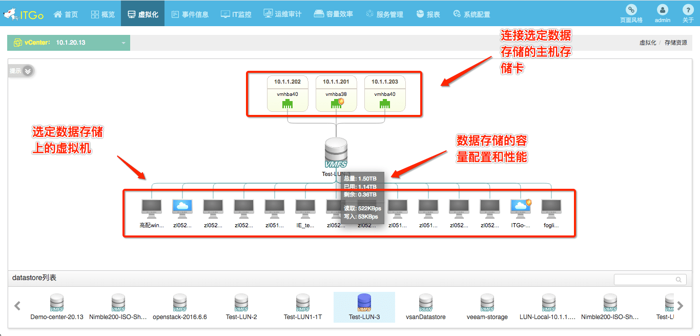 下一步做什么有关ESX代理和ESXAgent的信息-第1张图片-Ceacer网络