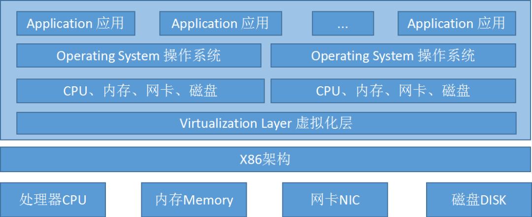 微软攻入谷歌“基地”，黑客在Pixel6手机里装上了-第3张图片-Ceacer网络