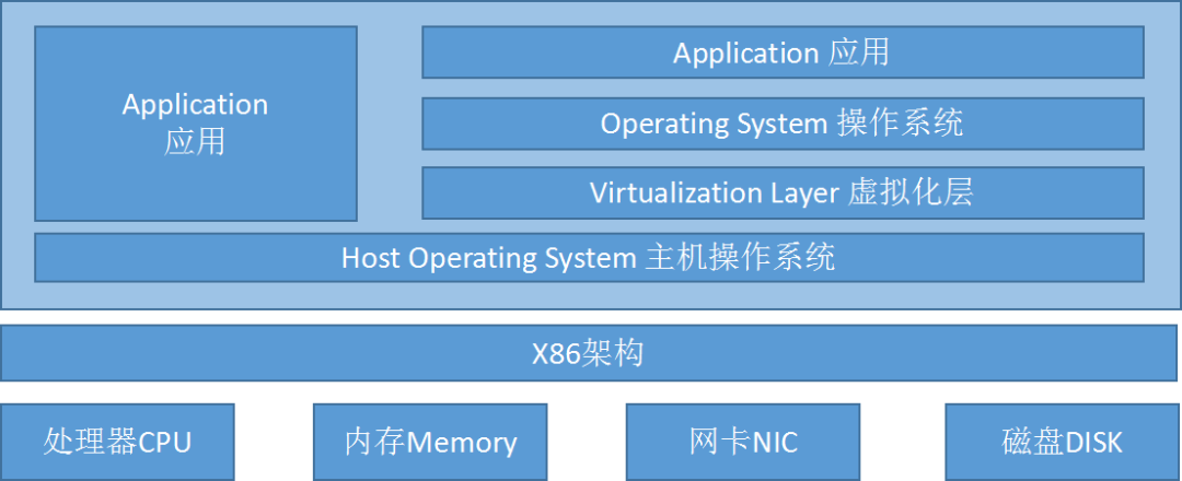 微软攻入谷歌“基地”，黑客在Pixel6手机里装上了-第7张图片-Ceacer网络