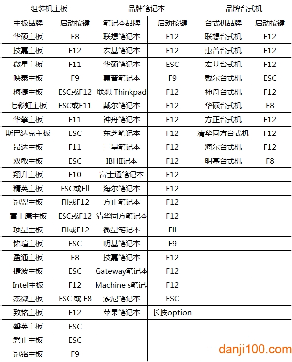 流畅度取决于您的电脑配置！雷电模拟器电脑版官方简介-第3张图片-Ceacer网络