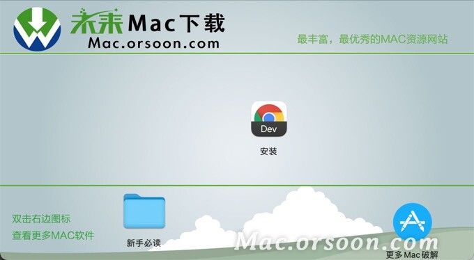 谷歌浏览器mac安装教程下载软件完成后,打开软件包，双击安装.-第2张图片-Ceacer网络