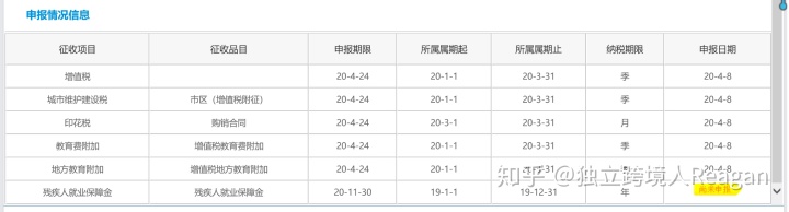 跨境电商怎么做 一下入行深似海：新手刚入行的时候能更硬气点，少走些弯路-第1张图片-Ceacer网络