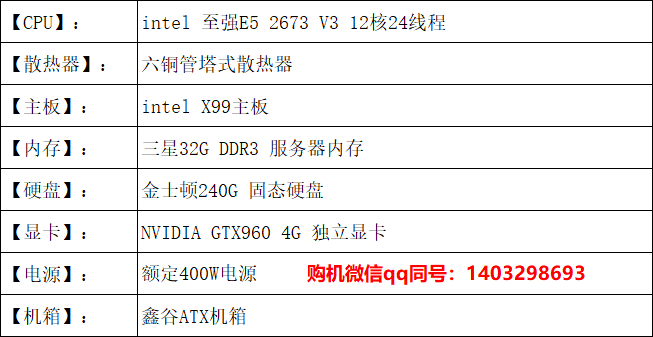 一套流畅运行雷电模拟器15开不卡多大内存怎么样？-第2张图片-Ceacer网络