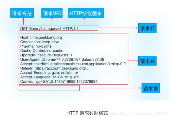 的中英文显示360浏览器:英文IE浏览器-第7张图片-Ceacer网络