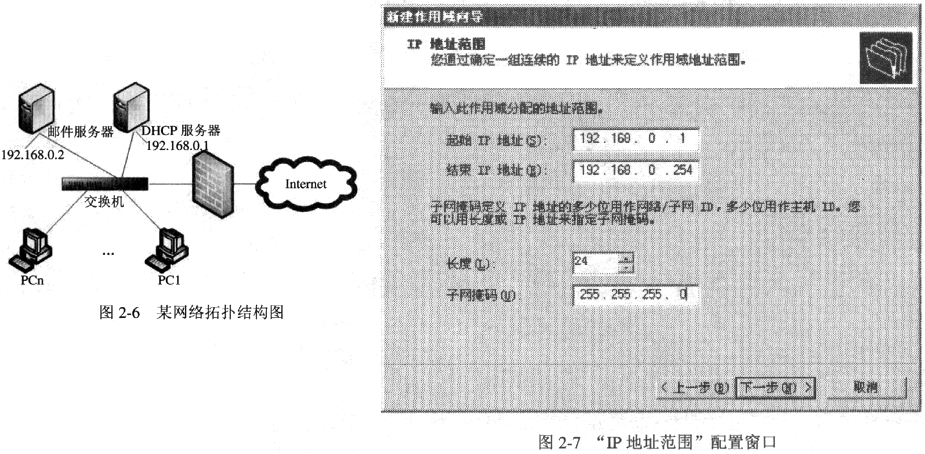 如何修改ip地址的方法（本文所指IP地址(I)-第6张图片-Ceacer网络