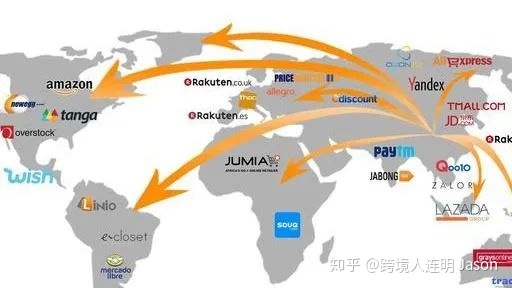 
亚马逊无货源模式有一个最实际的优势是什么？-第5张图片-Ceacer网络