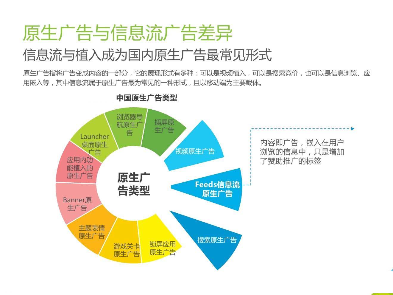 跨境卖家有哪些推广方式？木瓜移动深耕海外营销十二年-第3张图片-Ceacer网络