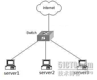 1.问题也越来越受到重视HTTP剥离攻击的危害(组图)
-第12张图片-Ceacer网络