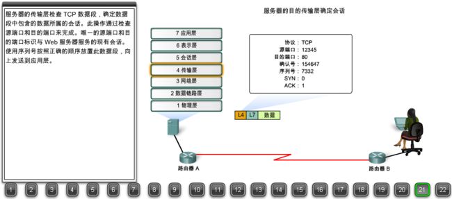 1.问题也越来越受到重视HTTP剥离攻击的危害(组图)
-第2张图片-Ceacer网络