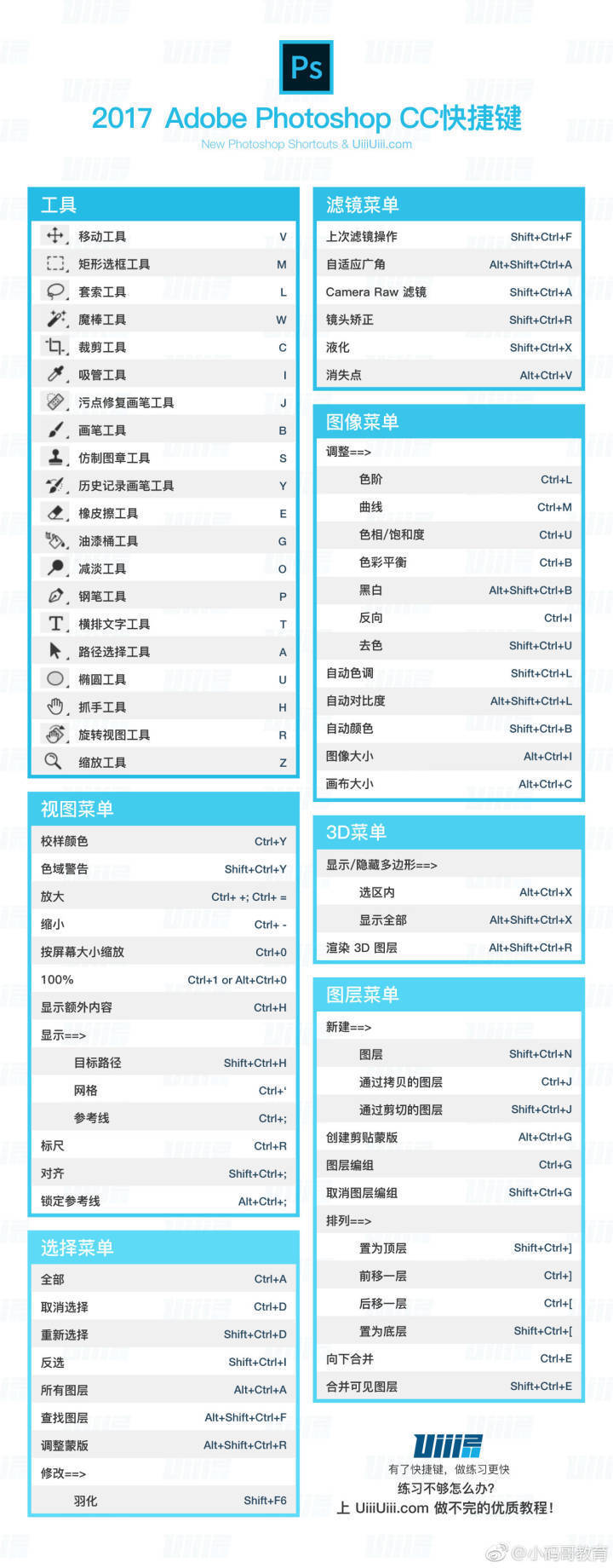 Win10系统Edge浏览器安装目录在哪里？Edge安装路径-第4张图片-Ceacer网络