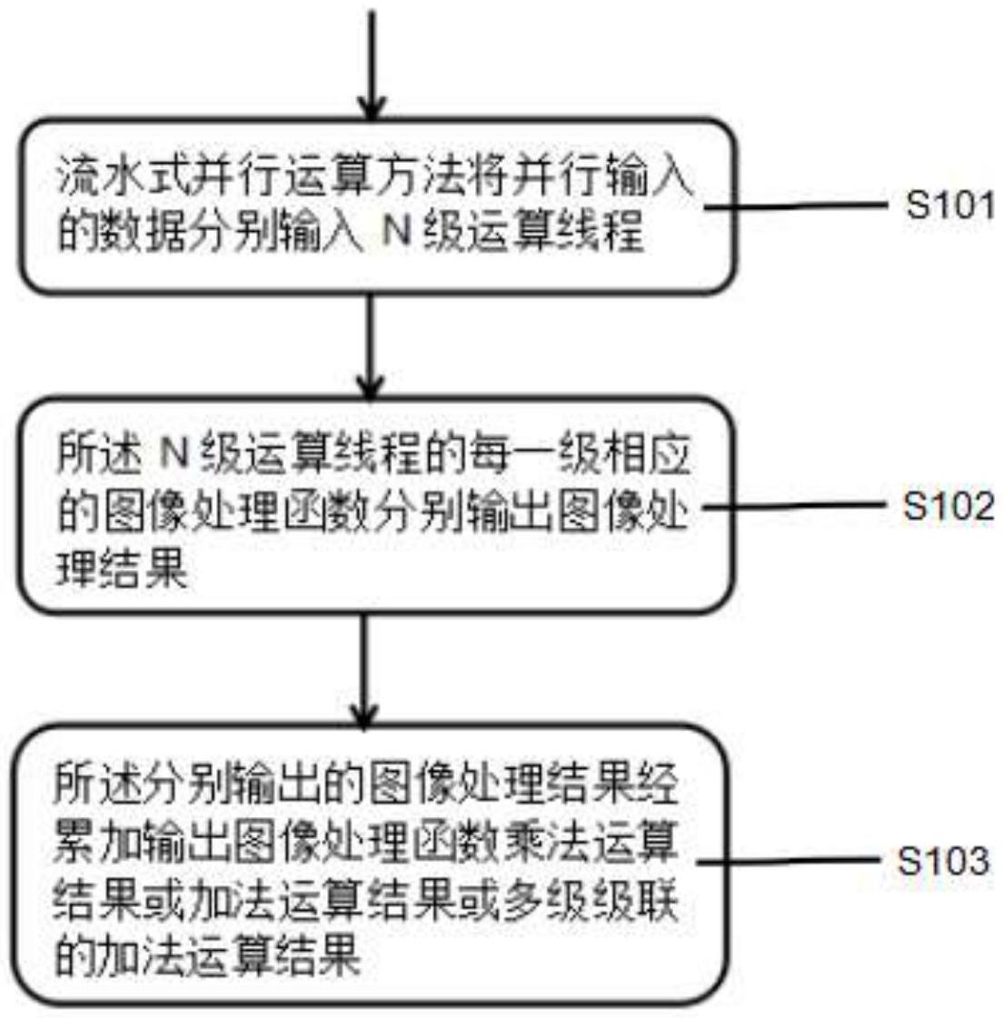 世界上最大有有趣的视频网站怎么上呢？怎么办？-第3张图片-Ceacer网络