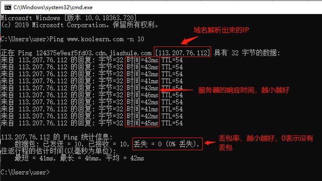 网页无法打开这种现场可能是因为？技术帖告诉你-第1张图片-Ceacer网络