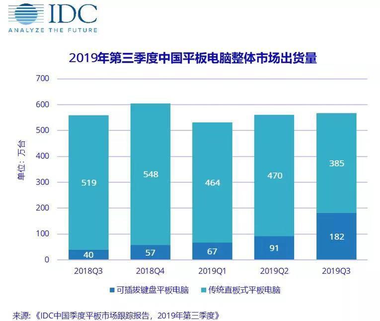 
华尔街日报丨苹果新桌面系统OSX正式开放下载；iPadAir2和iPadmini3-第12张图片-Ceacer网络