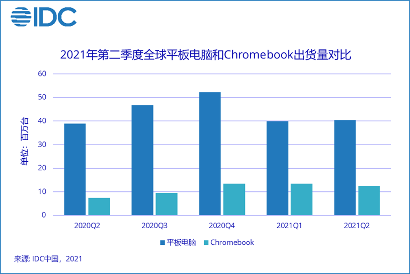 
华尔街日报丨苹果新桌面系统OSX正式开放下载；iPadAir2和iPadmini3-第23张图片-Ceacer网络