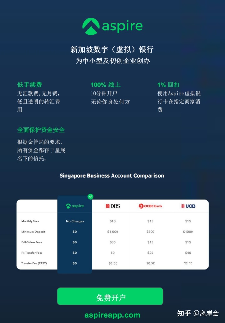 6.等待香港账户下户管理费、额度及转账费：雇员计划账户-第12张图片-Ceacer网络