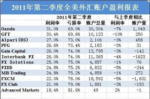 港通小编：境外银行开户被拒的原因是什么？-第3张图片-Ceacer网络